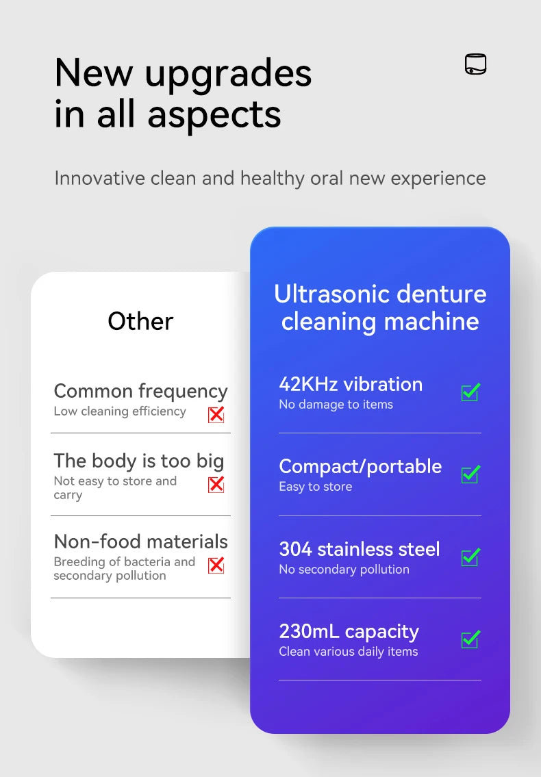 Ultrasonic Denture Cleaning Machine